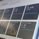 Photo Google Analytics